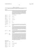 ANTIBODY MOLECULES TO TIM-3 AND USES THEREOF diagram and image