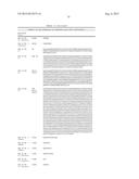 ANTIBODY MOLECULES TO TIM-3 AND USES THEREOF diagram and image