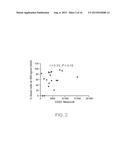 Methods of Treating Pediatric Acute Lymphoblastic Leukemia with an     Anti-CD22 Immunotoxin diagram and image