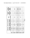 ANTI-TRANSGLUTAMINASE 2 ANTIBODIES diagram and image