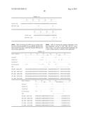 ANTI-TRANSGLUTAMINASE 2 ANTIBODIES diagram and image