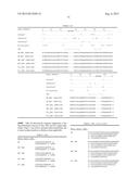 ANTI-TRANSGLUTAMINASE 2 ANTIBODIES diagram and image