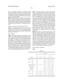 ANTI-TRANSGLUTAMINASE 2 ANTIBODIES diagram and image