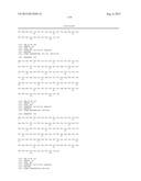 ANTI-TRANSGLUTAMINASE 2 ANTIBODIES diagram and image