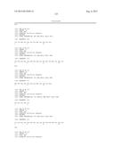 ANTI-TRANSGLUTAMINASE 2 ANTIBODIES diagram and image