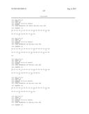 ANTI-TRANSGLUTAMINASE 2 ANTIBODIES diagram and image