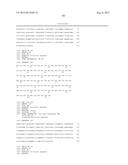 ANTI-TRANSGLUTAMINASE 2 ANTIBODIES diagram and image