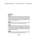 ANTI-TRANSGLUTAMINASE 2 ANTIBODIES diagram and image