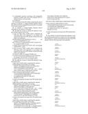 ANTI-TRANSGLUTAMINASE 2 ANTIBODIES diagram and image