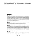 ANTI-TRANSGLUTAMINASE 2 ANTIBODIES diagram and image