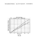 ANTI-TRANSGLUTAMINASE 2 ANTIBODIES diagram and image