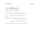 ANTI-TRANSGLUTAMINASE 2 ANTIBODIES diagram and image