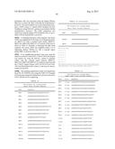 ANTI-TRANSGLUTAMINASE 2 ANTIBODIES diagram and image