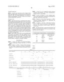 ANTI-TRANSGLUTAMINASE 2 ANTIBODIES diagram and image