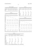 BASE-CATALYZED, LONG-CHAIN, ACTIVE POLYETHERS FROM SHORT CHAIN     DMC-CATALYZED STARTERS diagram and image