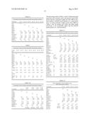 BASE-CATALYZED, LONG-CHAIN, ACTIVE POLYETHERS FROM SHORT CHAIN     DMC-CATALYZED STARTERS diagram and image