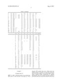 Styrene Butadiene Block Copolymers For Film Applications diagram and image