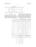 Styrene Butadiene Block Copolymers For Film Applications diagram and image