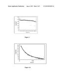 RADIATION CURED MEMBRANES DERIVED FROM POLYMERS THAT ARE CO-REACTIVE WITH     AZIDE CROSSLINKING AGENT(S) diagram and image