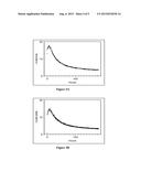 RADIATION CURED MEMBRANES DERIVED FROM POLYMERS THAT ARE CO-REACTIVE WITH     AZIDE CROSSLINKING AGENT(S) diagram and image