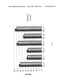 ONE-COMPONENT, MOISTURE-CURING COMPOSITION diagram and image