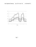 Fluorogenic pH-Sensitive Dyes and Their Methods of Use (II) diagram and image