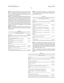 Surface-Treated Calcium Carbonate, Methods for Making the Same, and     Compositions Including the Same diagram and image