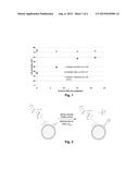 ELECTROPHORETIC PARTICLES AND PROCESSES FOR THE PRODUCTION THEREOF diagram and image