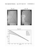 COATING SYSTEMS FOR METAL SUBSTRATES AND A METHOD FOR PROTECTING METAL     SUBSTRATES USING THE COATING SYSTEMS diagram and image