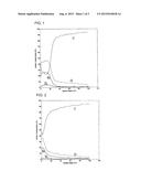 ORGANIC-INORGANIC COMPLEX, AND FORMING COMPOSITION THEREOF diagram and image