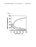 ORGANIC-INORGANIC COMPLEX, AND FORMING COMPOSITION THEREOF diagram and image