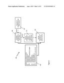 METHOD OF IMPROVING PHOTOLUMINESCENCE OF SILICON NANOPARTICLES diagram and image