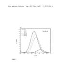 METHOD OF IMPROVING PHOTOLUMINESCENCE OF SILICON NANOPARTICLES diagram and image