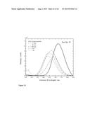 METHOD OF IMPROVING PHOTOLUMINESCENCE OF SILICON NANOPARTICLES diagram and image