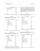 NEMATIC LIQUID CRYSTAL COMPOSITION diagram and image