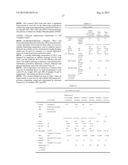 FRICTION MODIFIER AND THEIR USE IN LUBRICANTS AND FUELS diagram and image