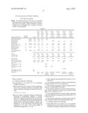 HIGH PERFORMANCE LOW VISCOELASTICITY FOAMING DETERGENT COMPOSITIONS     EMPLOYING EXTENDED CHAIN ANIONIC SURFACTANTS diagram and image