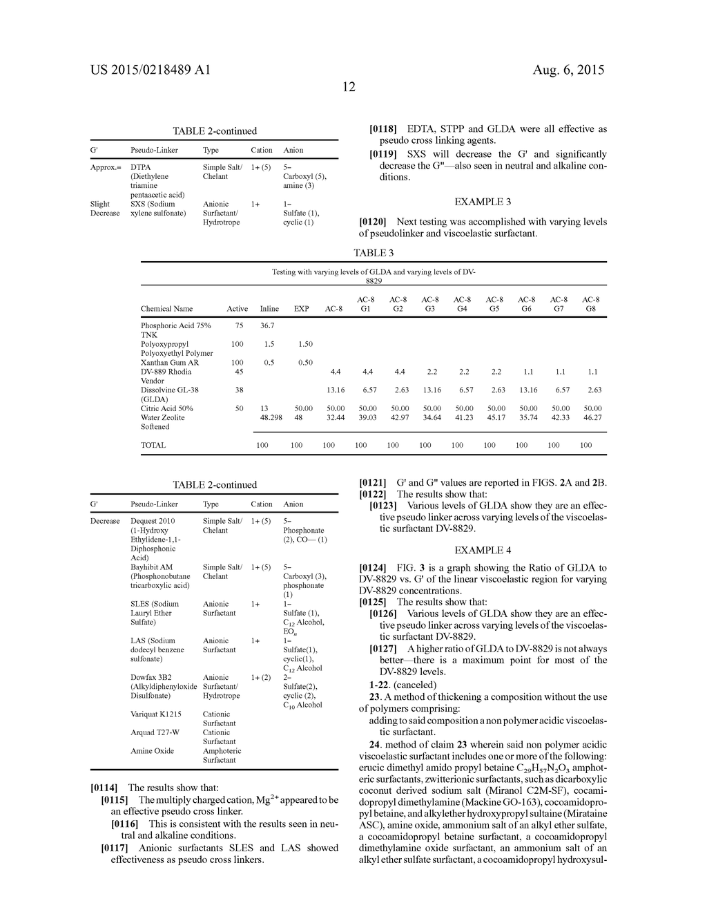 ACIDIC VISCOELASTIC SURFACTANT BASED CLEANING COMPOSITIONS - diagram, schematic, and image 18