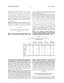 AQUEOUS CLEANING COMPOSITIONS INCLUDING AN ALKYL 3-HYDROXYBUTYRATE diagram and image