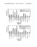 ENZYME FABRIC CARE TABLETS FOR CONSUMERS AND METHODS diagram and image