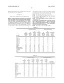 ENZYME FABRIC CARE TABLETS FOR CONSUMERS AND METHODS diagram and image