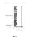 BARLEY FOR PRODUCTION OF FLAVOR-STABLE BEVERAGE diagram and image