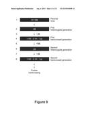 BARLEY FOR PRODUCTION OF FLAVOR-STABLE BEVERAGE diagram and image