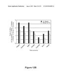 BARLEY FOR PRODUCTION OF FLAVOR-STABLE BEVERAGE diagram and image