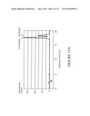 BARLEY FOR PRODUCTION OF FLAVOR-STABLE BEVERAGE diagram and image