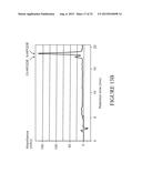 BARLEY FOR PRODUCTION OF FLAVOR-STABLE BEVERAGE diagram and image