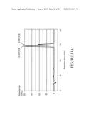 BARLEY FOR PRODUCTION OF FLAVOR-STABLE BEVERAGE diagram and image