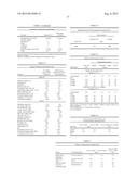 BARLEY FOR PRODUCTION OF FLAVOR-STABLE BEVERAGE diagram and image