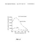 NUCLEIC ACID MODIFYING ENZYMES diagram and image