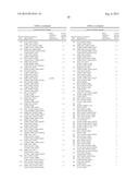 VARIANT ENDOGLUCANASES AND RELATED POLYNUCLEOTIDES diagram and image